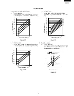 Preview for 9 page of Sharp AE-A079E Service Manual