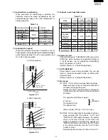 Preview for 13 page of Sharp AE-A079E Service Manual