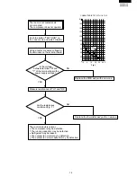 Preview for 19 page of Sharp AE-A079E Service Manual