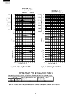 Preview for 24 page of Sharp AE-A079E Service Manual