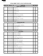 Preview for 32 page of Sharp AE-A079E Service Manual