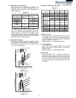 Preview for 21 page of Sharp AE-A07BE Service Manual