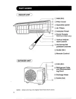 Preview for 4 page of Sharp AE-A184J Operation Manual