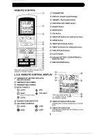 Preview for 5 page of Sharp AE-A189J Operation Manual