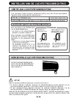 Preview for 124 page of Sharp AE-A18DR Operation Manual