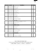 Preview for 9 page of Sharp AE-X07ER Service Manual