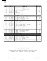 Preview for 12 page of Sharp AE-X07ER Service Manual