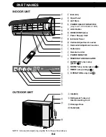 Preview for 6 page of Sharp AE-X08CR Operation Manual