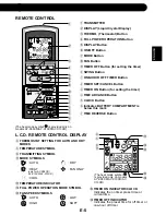 Preview for 7 page of Sharp AE-X08CR Operation Manual