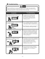 Preview for 16 page of Sharp AE-X09LCJ Operation Manual