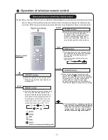 Preview for 9 page of Sharp AE-X09MCJ Operation Manual