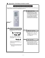 Preview for 11 page of Sharp AE-X09MCJ Operation Manual