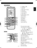 Preview for 19 page of Sharp AE-X12RMR Operation Manual