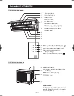 Preview for 32 page of Sharp AE-X12RMR Operation Manual