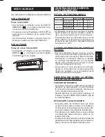 Preview for 69 page of Sharp AE-X12RMR Operation Manual