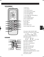 Preview for 75 page of Sharp AE-X12RMR Operation Manual