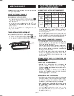 Preview for 83 page of Sharp AE-X12RMR Operation Manual