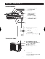 Preview for 88 page of Sharp AE-X12RMR Operation Manual