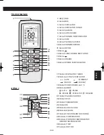 Preview for 89 page of Sharp AE-X12RMR Operation Manual