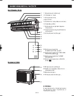 Preview for 102 page of Sharp AE-X12RMR Operation Manual