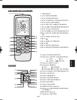 Preview for 103 page of Sharp AE-X12RMR Operation Manual