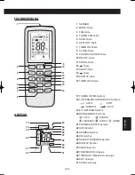 Preview for 117 page of Sharp AE-X12RMR Operation Manual