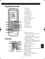 Preview for 131 page of Sharp AE-X12RMR Operation Manual