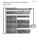 Preview for 7 page of Sharp AE-X18LR Service Manual