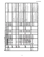 Preview for 23 page of Sharp AE-X18LR Service Manual