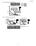 Preview for 25 page of Sharp AE-X18LR Service Manual