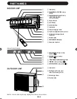 Preview for 5 page of Sharp AE-X26FR-N Operation Manual