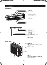 Preview for 6 page of Sharp AE-X36RU Operation Manual