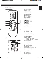 Preview for 7 page of Sharp AE-X36RU Operation Manual