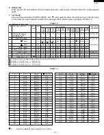 Preview for 23 page of Sharp AF-06CSL Service Manual