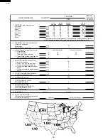 Preview for 32 page of Sharp AF-06CSL Service Manual