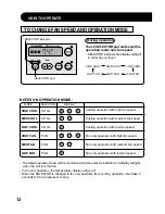 Preview for 12 page of Sharp AF-R50CX Installation And Operation Manual