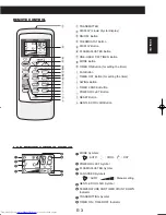 Preview for 5 page of Sharp AH-AP18KSY Operation Manual