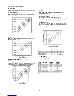 Preview for 8 page of Sharp AH-MP20 Service Manual