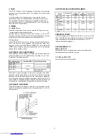 Preview for 9 page of Sharp AH-MP20 Service Manual