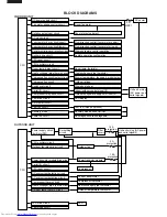 Preview for 8 page of Sharp AH-MX122 Service Manual