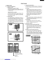 Preview for 14 page of Sharp AH-MX122 Service Manual