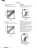 Preview for 12 page of Sharp AH-N45DP2 Service Manual