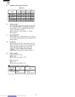 Preview for 14 page of Sharp AH-N45DP2 Service Manual