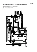 Preview for 8 page of Sharp AH-PS19 Service Manual