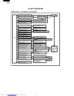 Preview for 8 page of Sharp AH-S22AW2 Service Manual