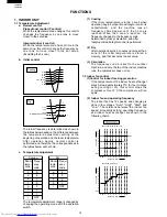 Preview for 14 page of Sharp AH-S22AW2 Service Manual
