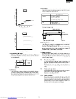 Preview for 15 page of Sharp AH-S22AW2 Service Manual