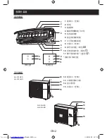 Preview for 40 page of Sharp AH-X18UED Operation Manual