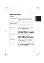 Preview for 251 page of Sharp AJ-5030 Operation Manual