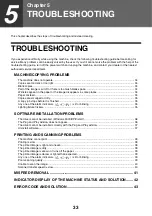 Preview for 34 page of Sharp AL-1035-WH A Operation Manual